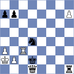 Kanakaris - Koksal (chess.com INT, 2024)