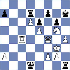 Martirosyan - Mikaelyan (chess.com INT, 2025)