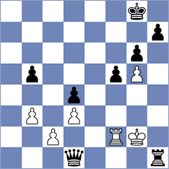 Levitskiy - Rakhmanov (chess.com INT, 2021)