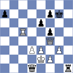 King - Haug (chess.com INT, 2024)