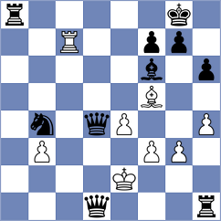 Dolana - Burja Udrea (Chess.com INT, 2020)