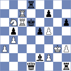 Baltic - Nasuta (chess.com INT, 2024)