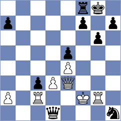 Kellenberger - Wohl (Biel, 2006)