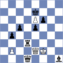 Caku - Gallegos (chess.com INT, 2024)
