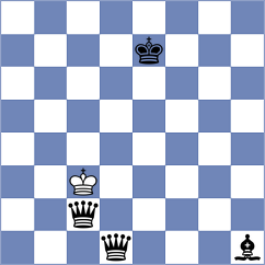 Winkels - Clawitter (chess.com INT, 2024)