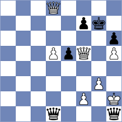 Skotheim - Mahdavi (chess.com INT, 2025)