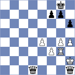 Asgari - Khanahmadi Dogahe (Chess.com INT, 2021)