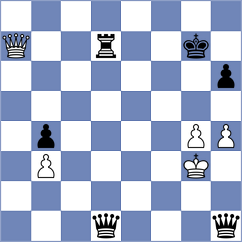 Hakobyan - Begmuratov (chess.com INT, 2023)