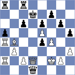 Sydoryka - Santosh (chess.com INT, 2025)