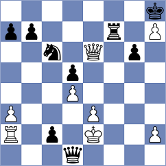 Szpar - Volovich (chess.com INT, 2025)