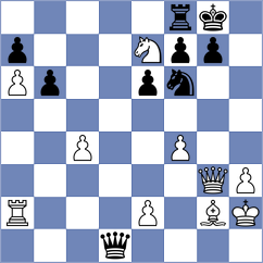 Bauer - Guevara Ruiz (chess.com INT, 2025)