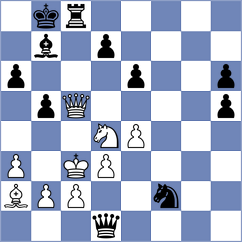 Srihari - Gelman (chess.com INT, 2025)