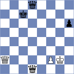 Babazada - Sjugirov (chess.com INT, 2022)