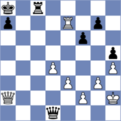 Deuer - Holinka (Munich GER, 2025)
