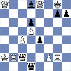 Eljanov - Lorenzo de la Riva (chess.com INT, 2023)