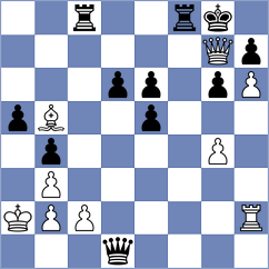 Vyshnevskyi - Kucher (chess.com INT, 2023)