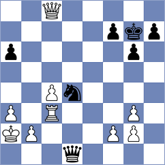 Blatny - Grabner (Vienna, 1994)
