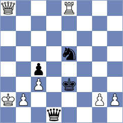 Bambino Filho - Jain (chess.com INT, 2025)