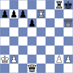 Liu - Jones (chess.com INT, 2023)