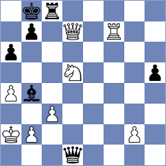 Deng - Sivakumar (San Jose CA USA, 2025)