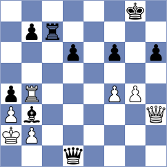 Taghizadeh Bandari - Mirzaeian (Chess.com INT, 2021)