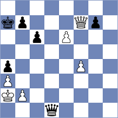 Lebedev - Petriashvili (Chess.com INT, 2020)