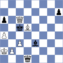 Khamrakulov - Arjun (Chess.com INT, 2020)