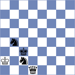 Mata Gonzalez - Csonka (chess.com INT, 2025)
