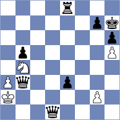 Jimenez Salas - Kohler (chess.com INT, 2025)