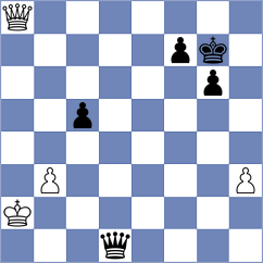 Eldesoky - Ilkhomi (chess.com INT, 2023)