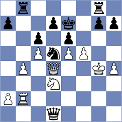 Nikologorskiy - Movahed (chess.com INT, 2025)