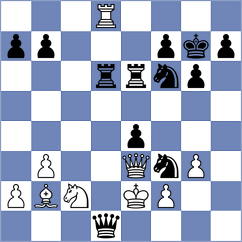 Ozates - Xiong (chess.com INT, 2025)