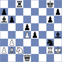 Coca Cubillos - Firouzja (chess.com INT, 2024)