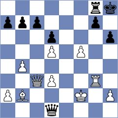 Fadi - Shandrygin (chess.com INT, 2025)