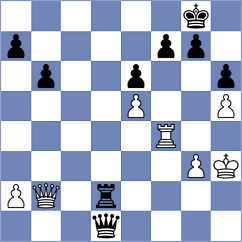 Rodchenkov - Riehle (chess.com INT, 2022)