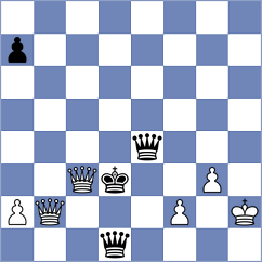 Chiappero - Zakrzewski (chess.com INT, 2025)