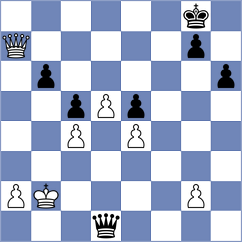 Podolchenko - Shreyash Singh (Chennai IND, 2025)
