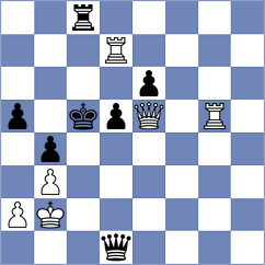 Suarez Uriel - Vaglio (chess.com INT, 2023)
