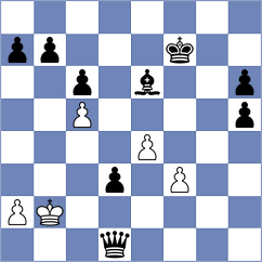 Cueto - Osmonbekov (chess.com INT, 2023)