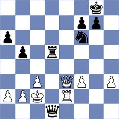 Gusev - Pauly (chess.com INT, 2025)