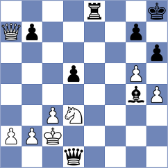 Tsiolakidis - Schmakel (chess.com INT, 2023)