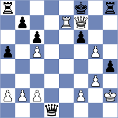 Mishra - Materia (chess.com INT, 2025)