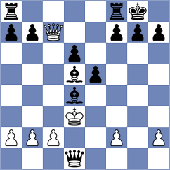 Loeffelholz - Cilo (Playchess.com INT, 2020)