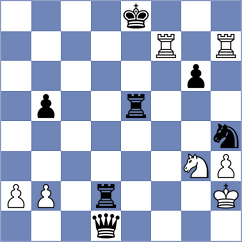 Kuznetsov - Kokoszczynski (chess.com INT, 2025)