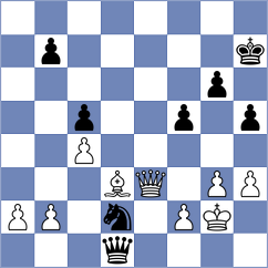 Berikkyzy Alanna - Sahin (chess.com INT, 2025)
