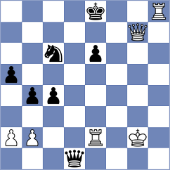 Prydun - Fiorito (chess.com INT, 2023)