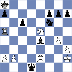Atoufi - Gopalakrishnan (Las Vegas USA, 2024)
