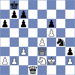Gallegos - Gunduz (chess.com INT, 2022)