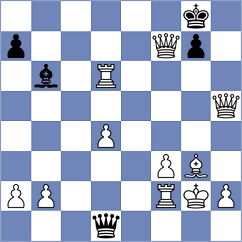 Mummana Venkata Ruthvik - Arslanov (chess.com INT, 2025)