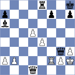 Melikhov - Veloso (chess.com INT, 2025)
